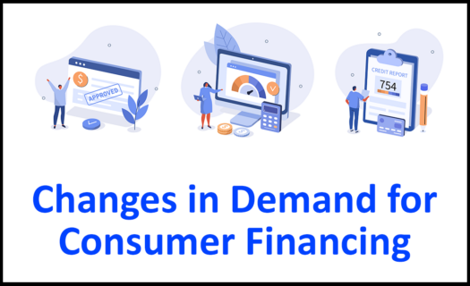 Consumer Financing demand changes
