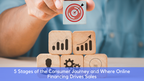 5 Stages of the Consumer Journey and Where Online Financing Drives Sales