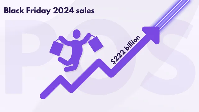 Black Friday 2024 sales projection